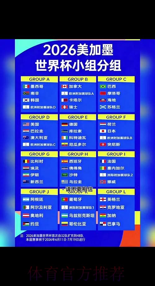 2026世界杯小组赛赛程最新比赛时间表在哪里看