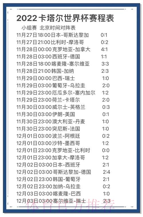 全方位解读世界杯比分走势分析